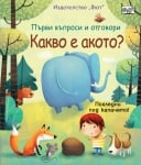 КАКВО Е АКОТО? • ПЪРВИ ВЪПРОСИ И ОТГОВОРИ ПОГЛЕДНИ ПОД КАПАЧЕТО!